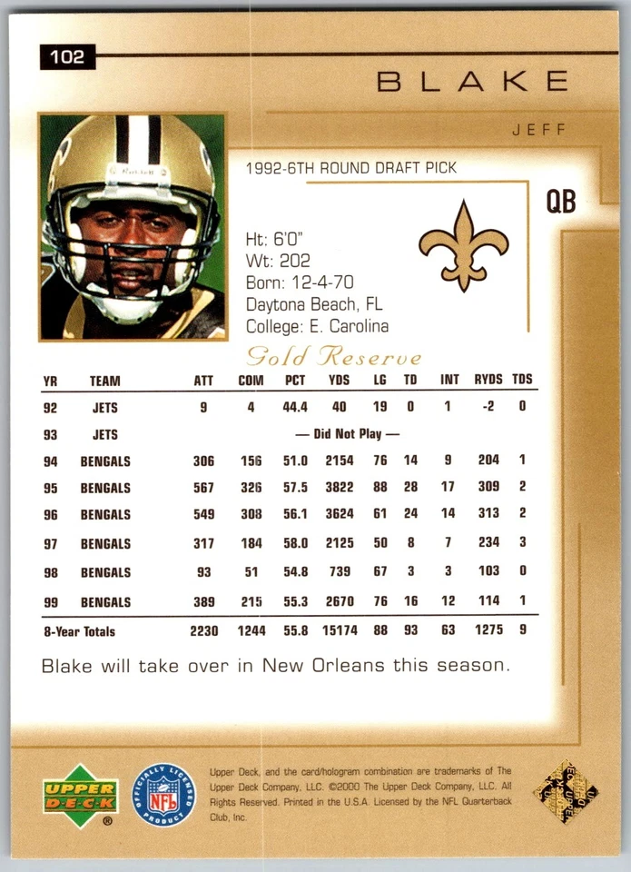 2000 Upper Deck Gold Reserve 102 Jeff Blake    New Orleans Saints Football Card - Image 2 of 2