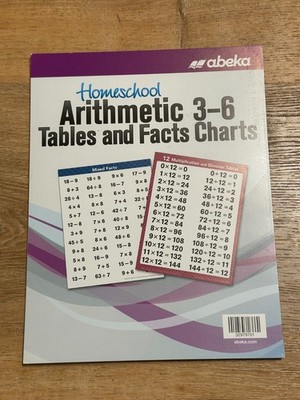 Abeka Homeschool Arithmetic 3-6 Tables and Facts Charts - 3 4 5 & 6 Grade Math