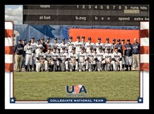 Collegiate National Team 2012 Panini USA Baseball #1 Team Photo Checklists
