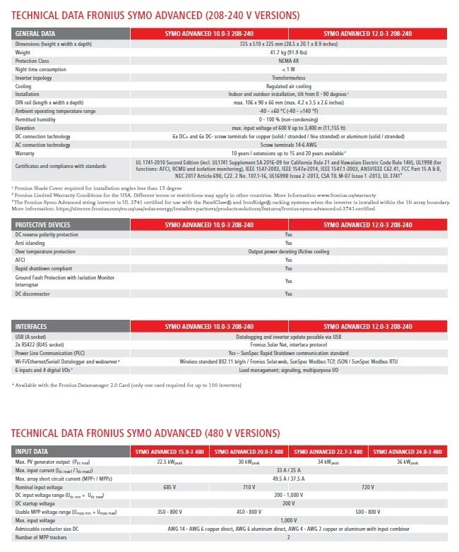 Inversor Avanzado Fronius Symo 10.0-3-M 10kW 3 Fases Atado a la Red NUEVO SN 34679666 Foto 4 de 4