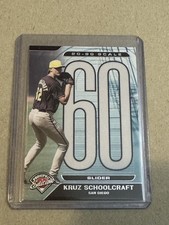 2025 Panini Prospect Edition 20-80 Scale #9 Kruz Schoolcraft