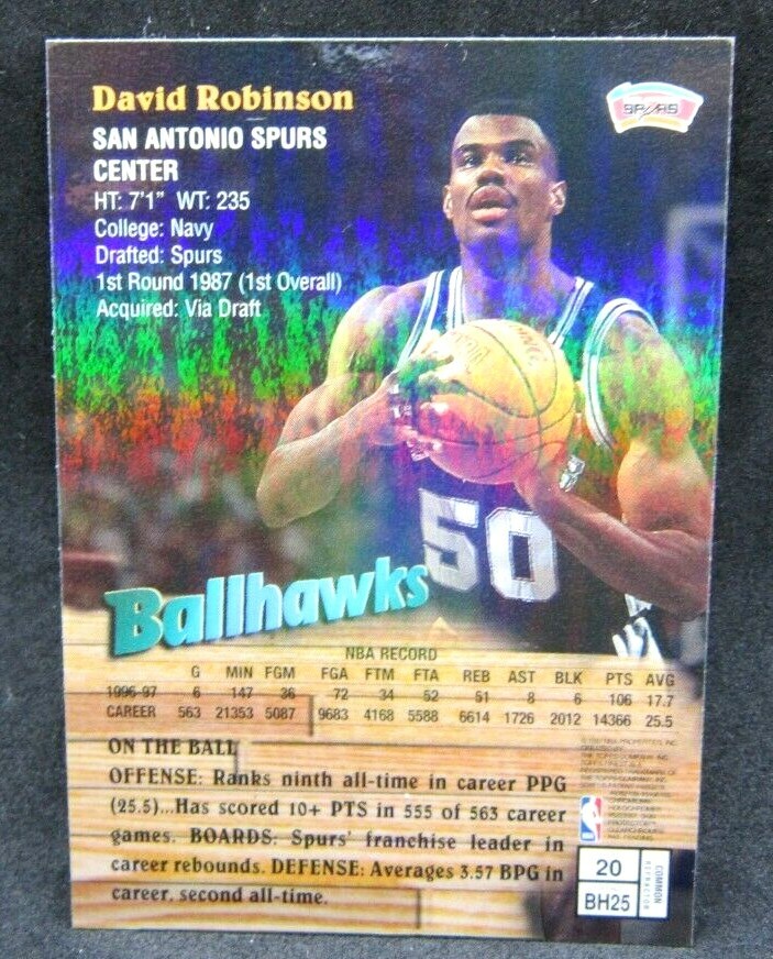 David Robinson 1997-98 Topps Finest Ballhawks REFRACTOR Card#20
