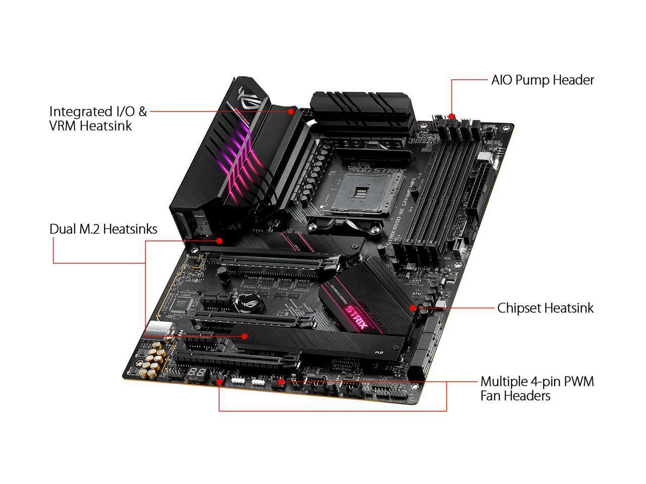 ASUS ROG Strix B550-Xe Gaming Wi-Fi Motherboard Review