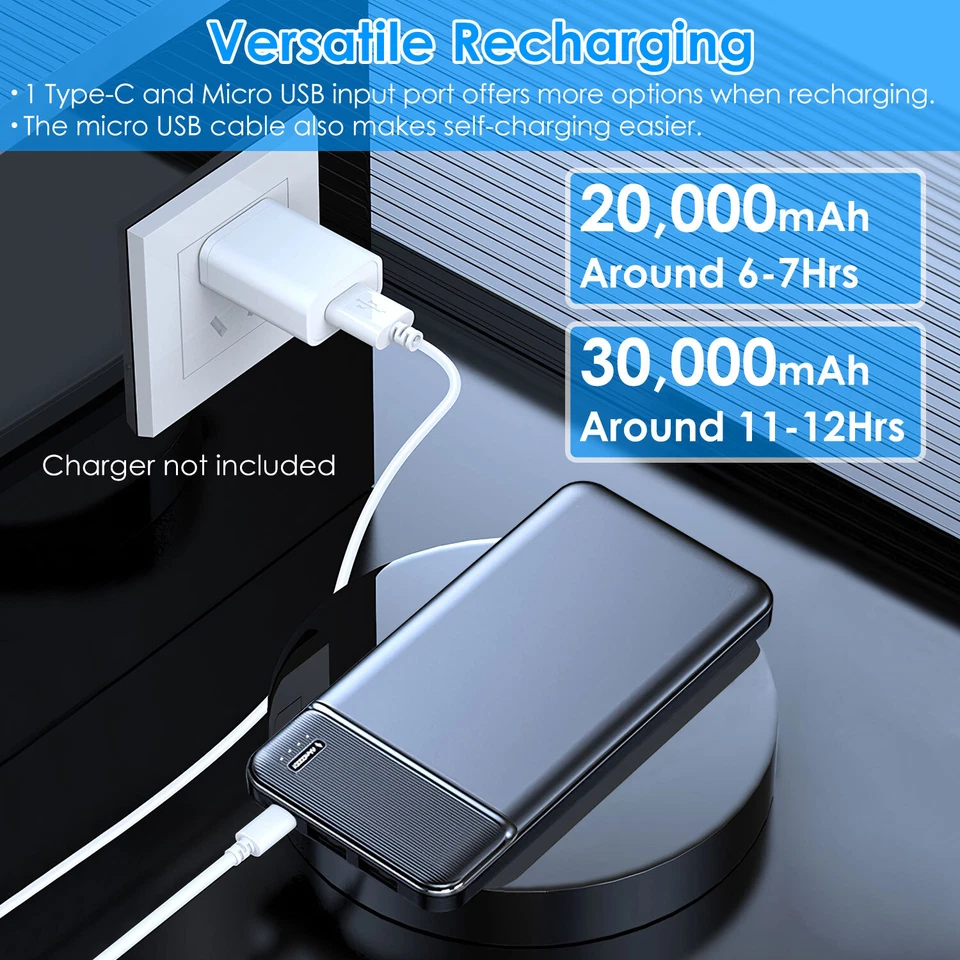 30000mAh Power Bank Portable Super Fast Charger External Battery 2 USB Type-C - Image 4 of 4