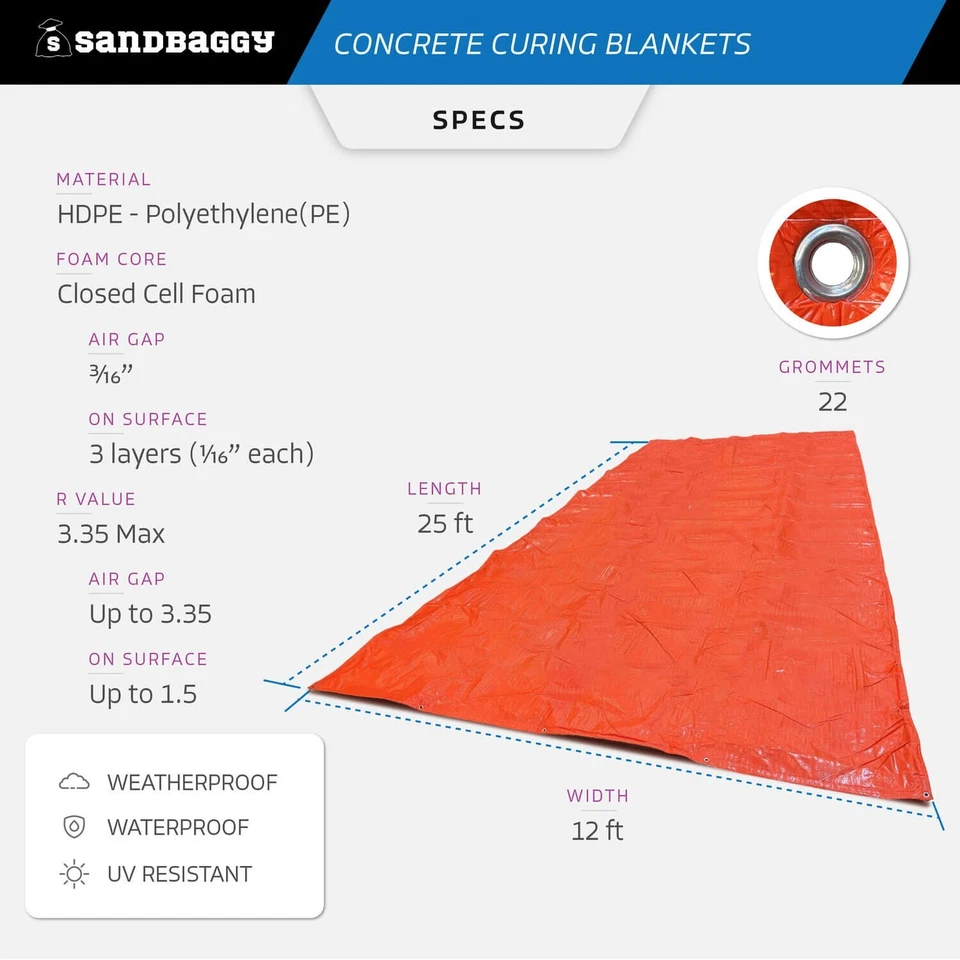 Manta de curado de concreto aislada de 12 pies x 25 pies - Valor máximo R 3,35 - Impermeable Foto 3 de 4