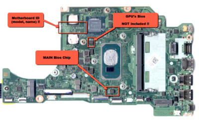 BIOS for Acer Aspire 5 A515-56G For Motherboard: FH5AT LA-K092P REV 2.0 (!)