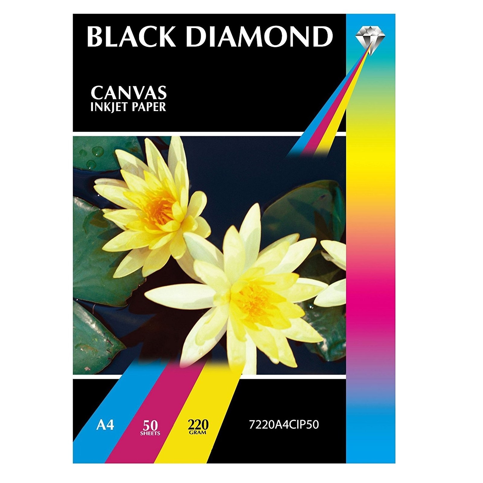 High Quality A4 Glossy/Canvas/Matt Inkjet Photo Printer Paper 20 50 100