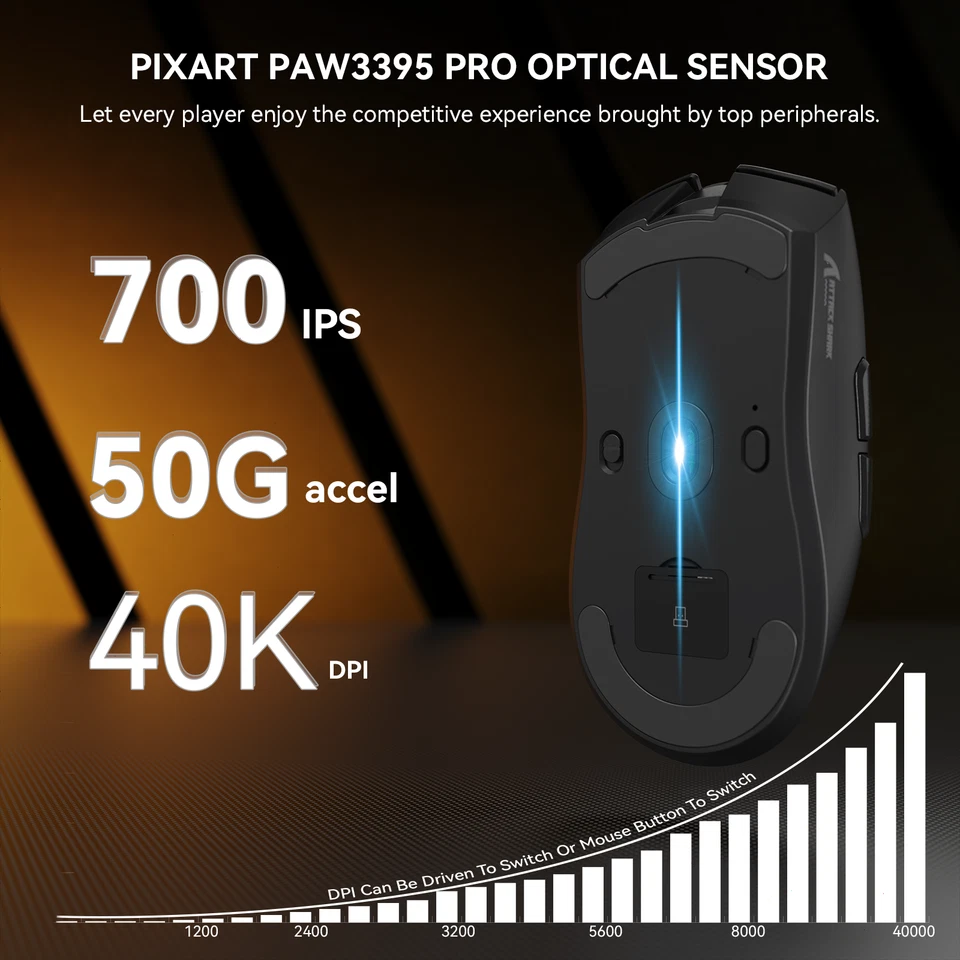 ATTACK SHARK X1 Gaming Mouse 53g Tri-mode Touchpad RGB Charging Dock PAW3395PRO - Image 2 of 4