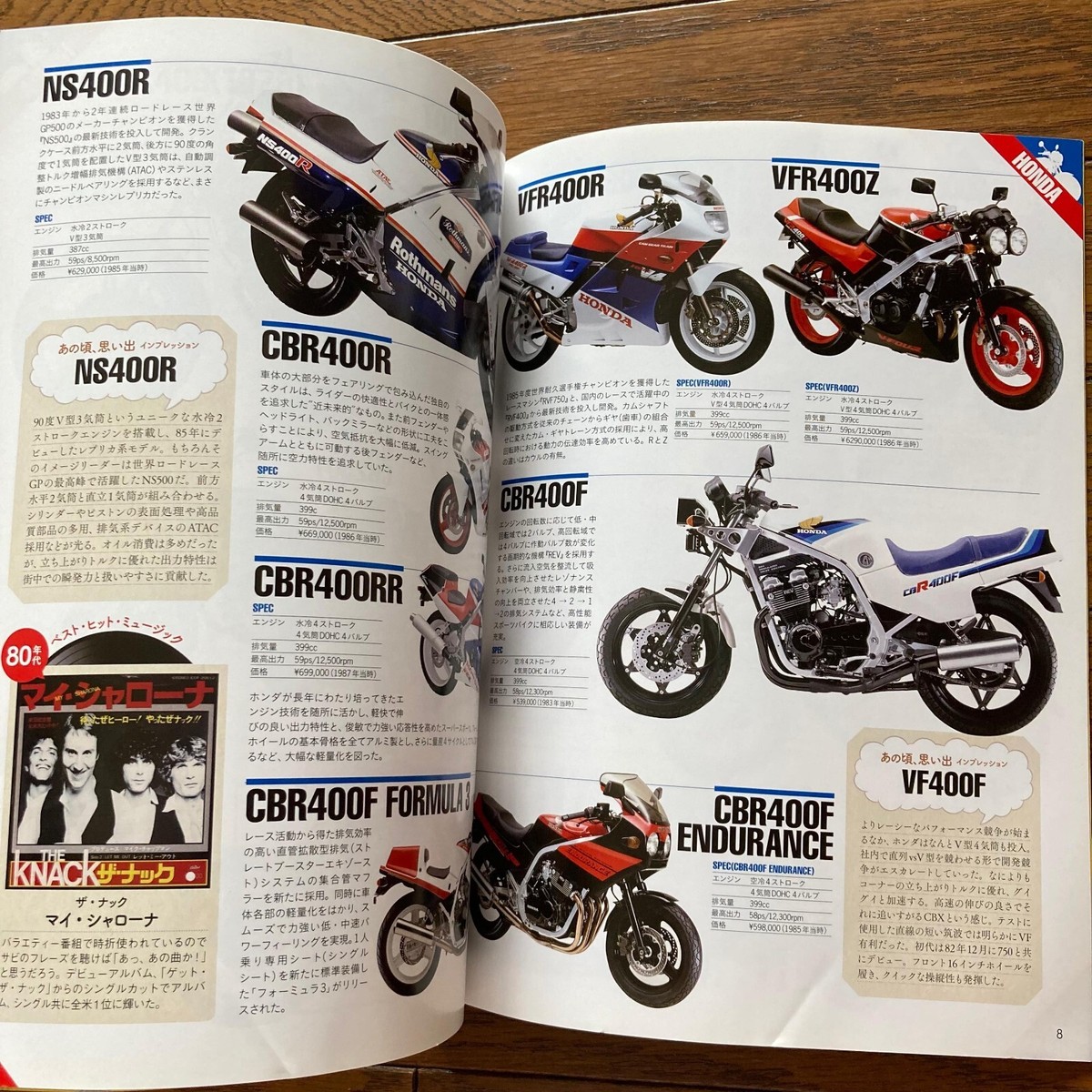 1980's Showa Era Motorcycles and Youth Japanese Magazine 1980's Showa Era Motorcycles and Youth Japanese Magazine