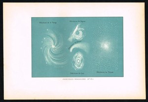 1891 Nebulae Chart Virgo Pegasus Lion Toucan Astronomy Color Plate Rambosson