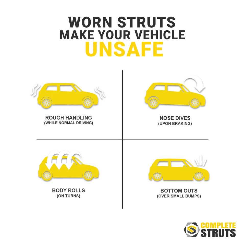 2003-2006 Mitsubishi Outlander Rear Pair Complete Strut & Coil Spring Assemblies Foto 4 de 4