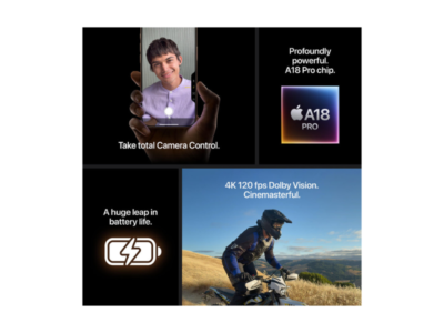 Apple iPhone 16 Pro 512GB UNLOCKED White Titanium 2024 Physical