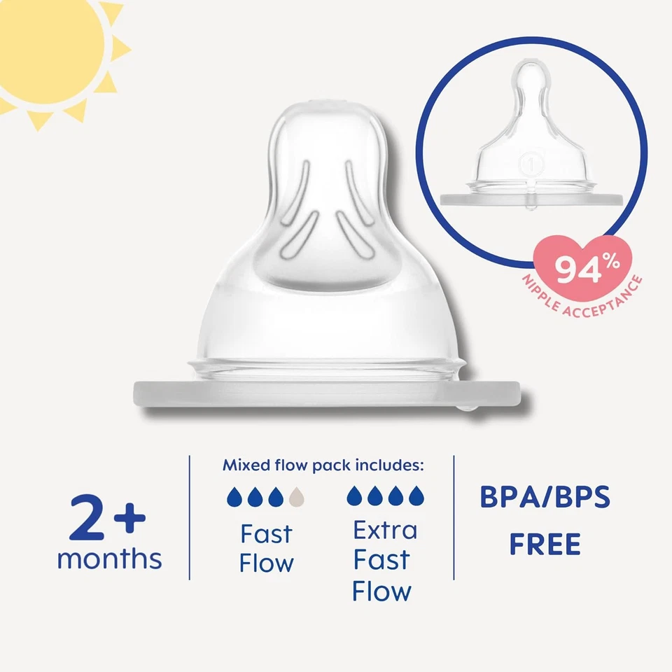 MAM Bottle Nipples Mixed Flow Pack - Fast Flow Nipple Level 3 and Extra Fast Flo - Image 2 of 4