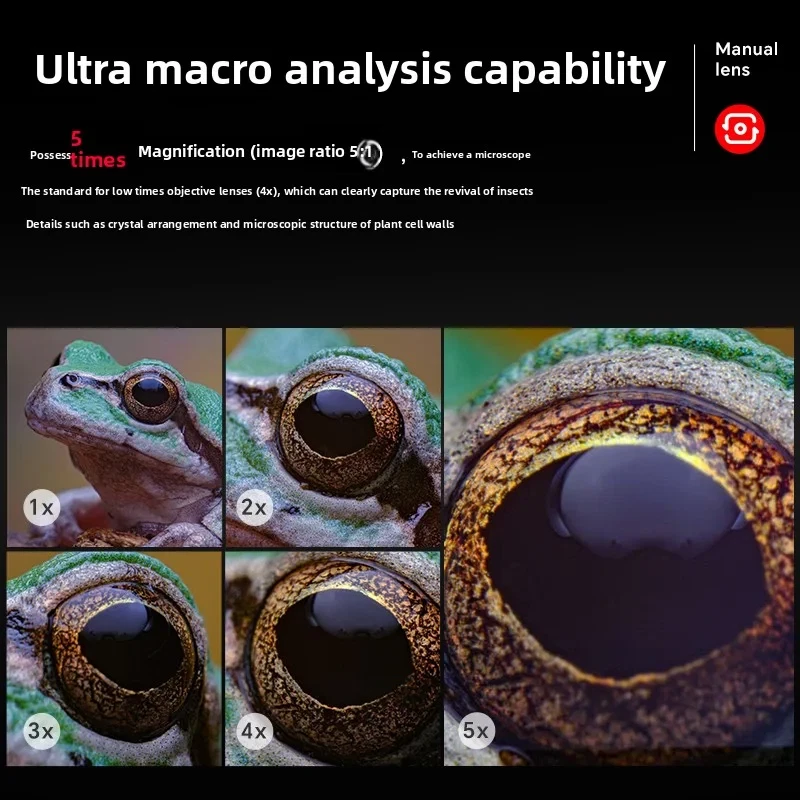 Zhongyi 55mm F2.8 1-5X Macro Full Frame MF Lens for Canon Sony Nikon Fujifilm - Image 4 of 4