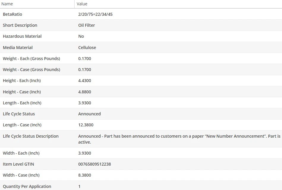 Оригинальный масляный фильтр двигателя WIX для BMW 330CI 2001-2006 L6-3,0 л - Изображение 4 из 4