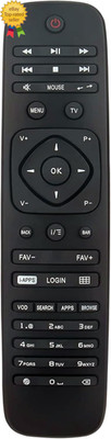 Replacement Remote Control Fit for KARTINA TV Comigo Quattro IPTV Box