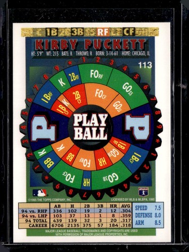 1995 Kirby Puckett Insert Single Cards MN Twins HOF YOU PICK CHOOSE CARDS! - Picture 3 of 123