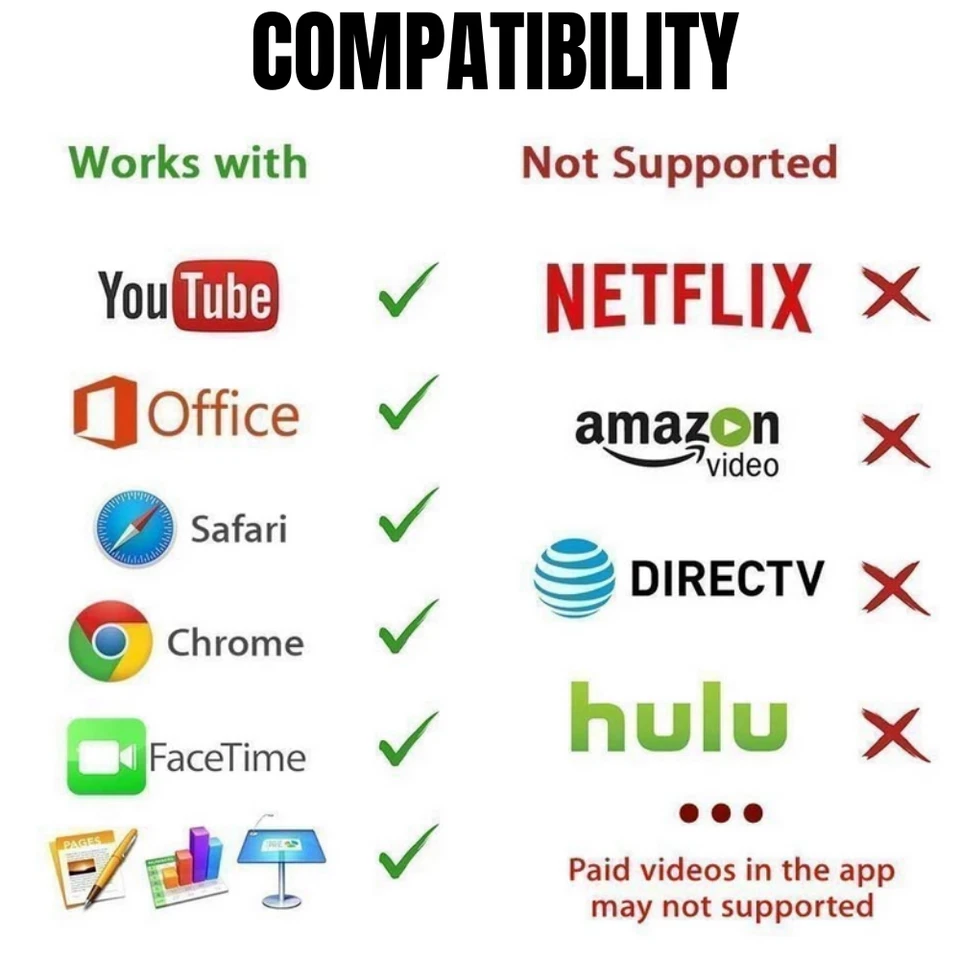 1080P Universal HDMI Cable Phone to TV HDTV AV Adapter For iPhone Android Type C - Image 4 of 4