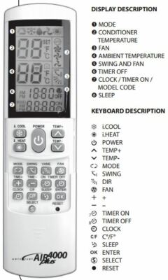 Télécommande De Remplacement Pour Climatiseur Daikin APGS02 ECGS02 - Écran LED, Boutons Sensibles, Nécessite 2 Piles AAA - 5