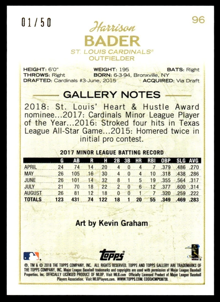2018 Topps Gallery  Blue Harrison Bader 01/50 St. Louis Cardinals #96 - Image 2 of 2