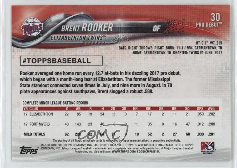 2018 Topps Pro Debut Auto Brent Rooker #30 Auto - Image 2 of 2