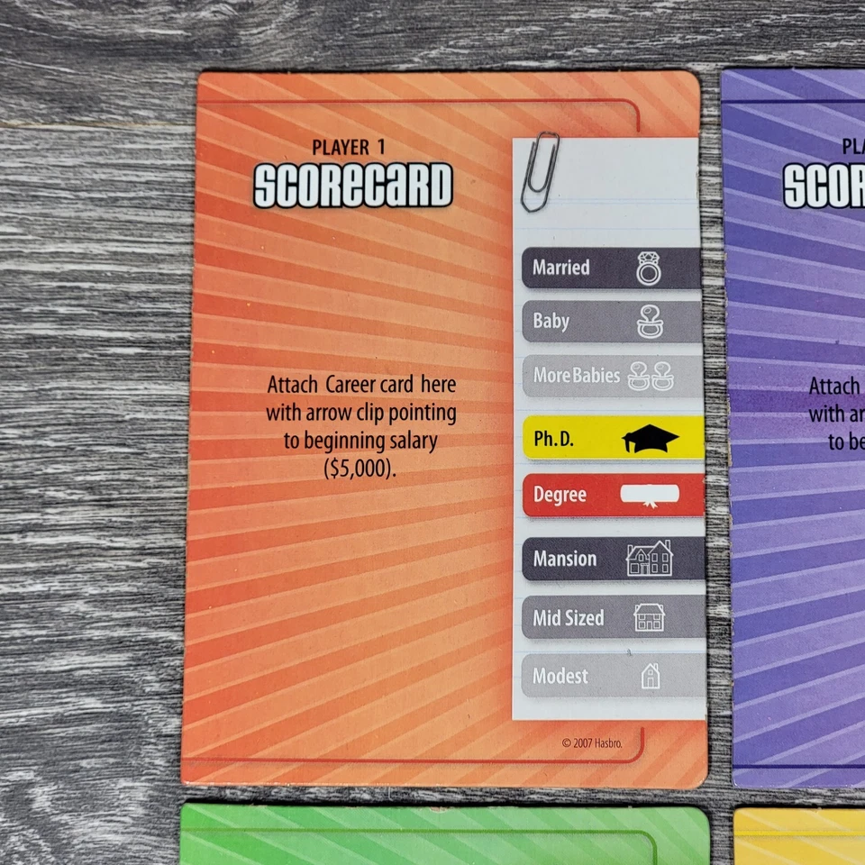 The Game of Life Twist and Turns 4 Scorecards 2007 Replacement Score Cards - Image 2 of 4