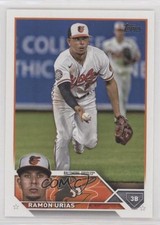 2023 Topps Series 2 Advanced Stats Back /300 Ramon Urias Ramón Urías #632 0ka4