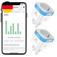 Eightree Wlan Smart Steckdose 2.4Ghz&5Ghz, Smart Home Wifi Steckdose Kompatibel