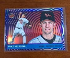 Hall of Fame Mike! Top 10 Mike Mussina Baseball Cards 23
