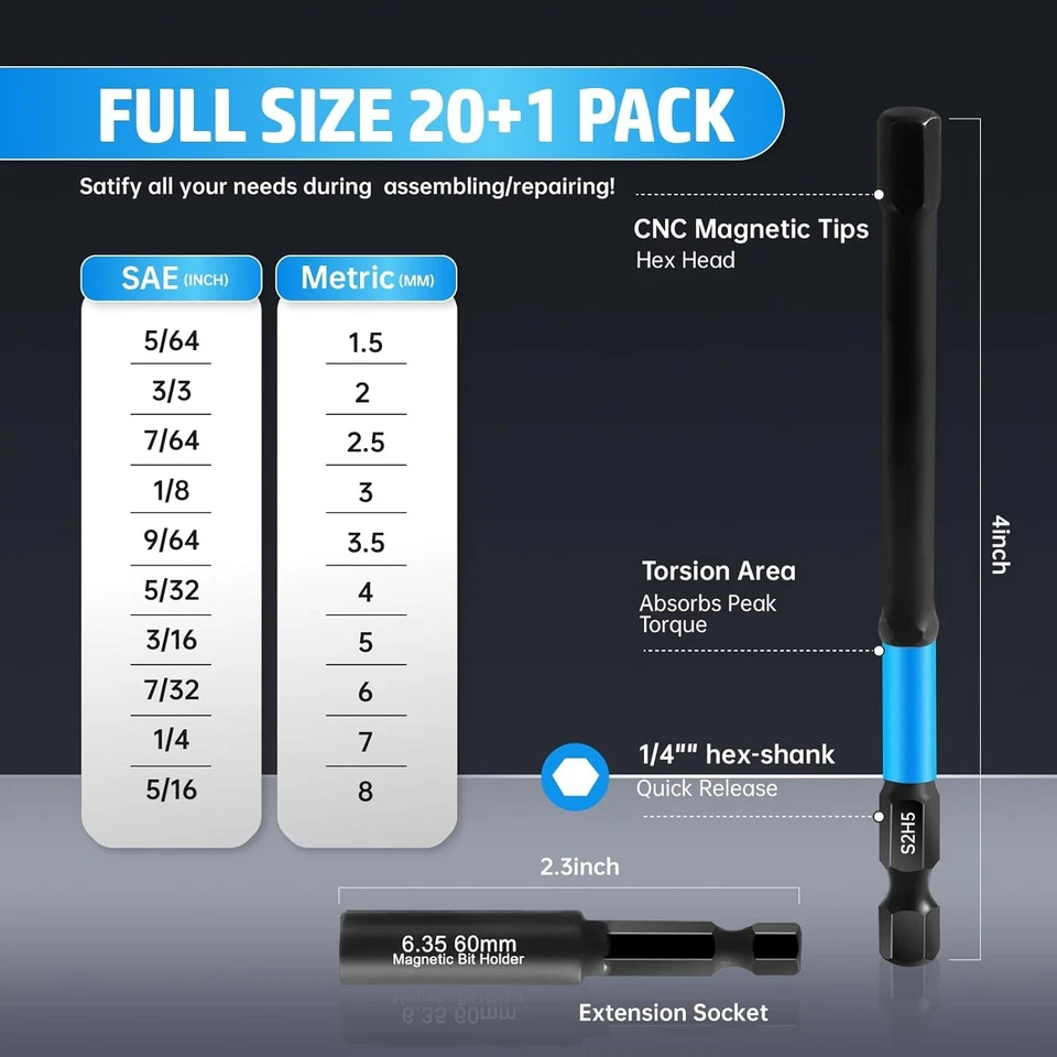 Allen Wrench Drill Bit Set 1/4" Hex Shank - 20PC Metric & SAE Impact Blue - Image 4 of 4