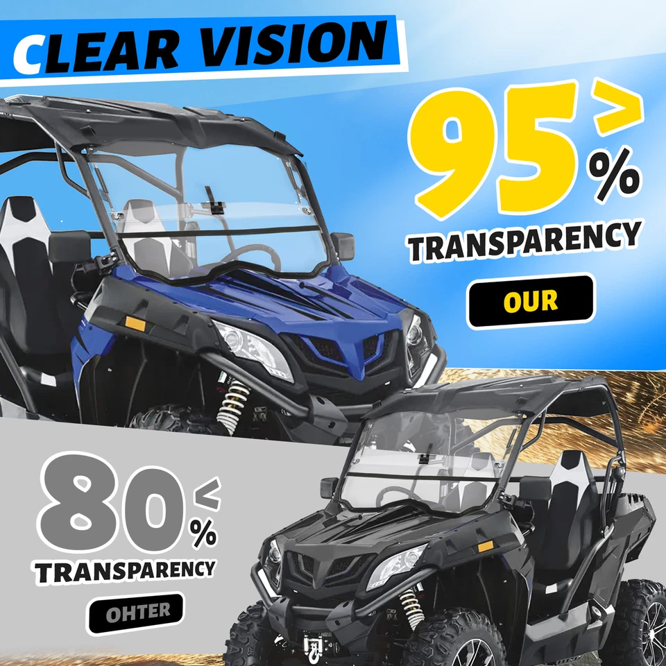 For CFMOTO ZForce 500 / 800 / 1000 Model Front Flip Windshield Scratch Resistant - Image 4 of 4