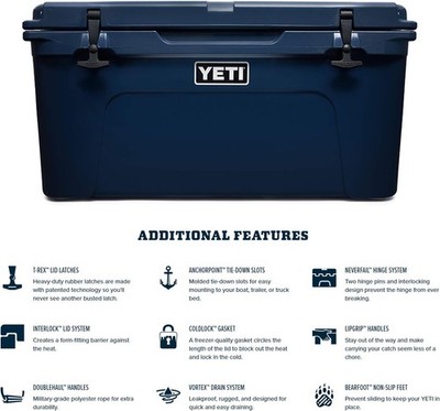 YETI Tundra® 65 Marine Cooler. Navy | eBay