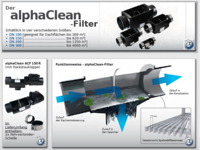 AlphaClean 200, ACF200 Premium Regenwasserfilter, MMD, Filter Zisterne DN200