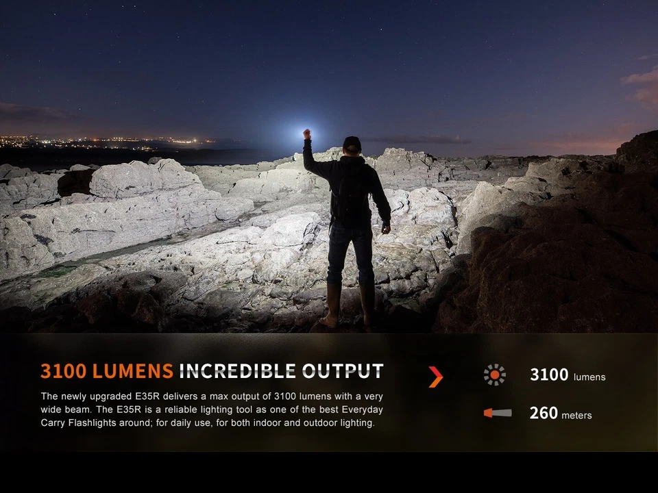 Fenix E35R EDC 3100 Lumens USB-C Rechargeable Flashlight - Image 2 of 4
