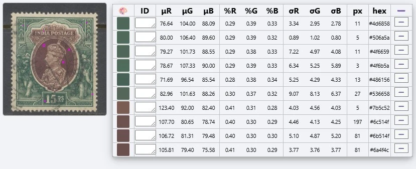 India Stamps 1937 15r brown & green SG263; VF/XF Grade; used; CV £110 - Image 3 of 4
