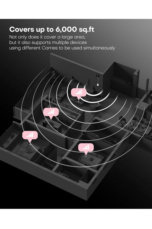 Cell Phone Booster Cover 6000 Sq Ft, Boost 5G 4G LTE Signal for All US Carriers, - Image 4 of 4