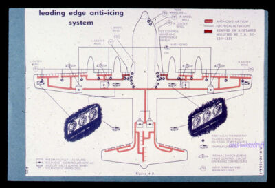 35 mm color slides lot of 4 *  C-130 plane anti-icing, landing gear, hydraulics