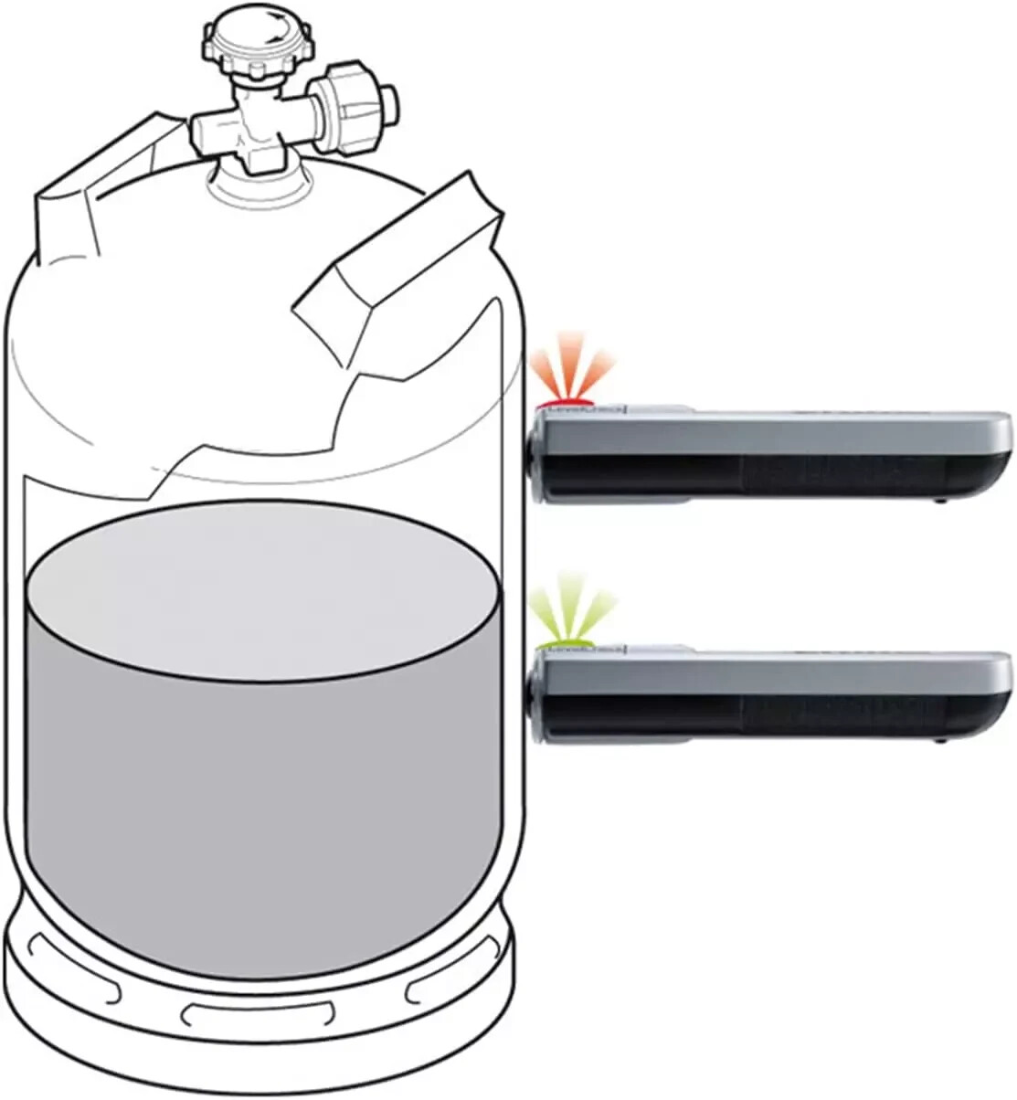 Gas Bottle Level Check Indicator TRUMA LPG Cylinder Sensor for Caravan Motorhome
