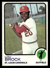 1973 Topps #320 Lou Brock St. Louis Cardinals HOF EX-EXMINT+ NO RESERVE!