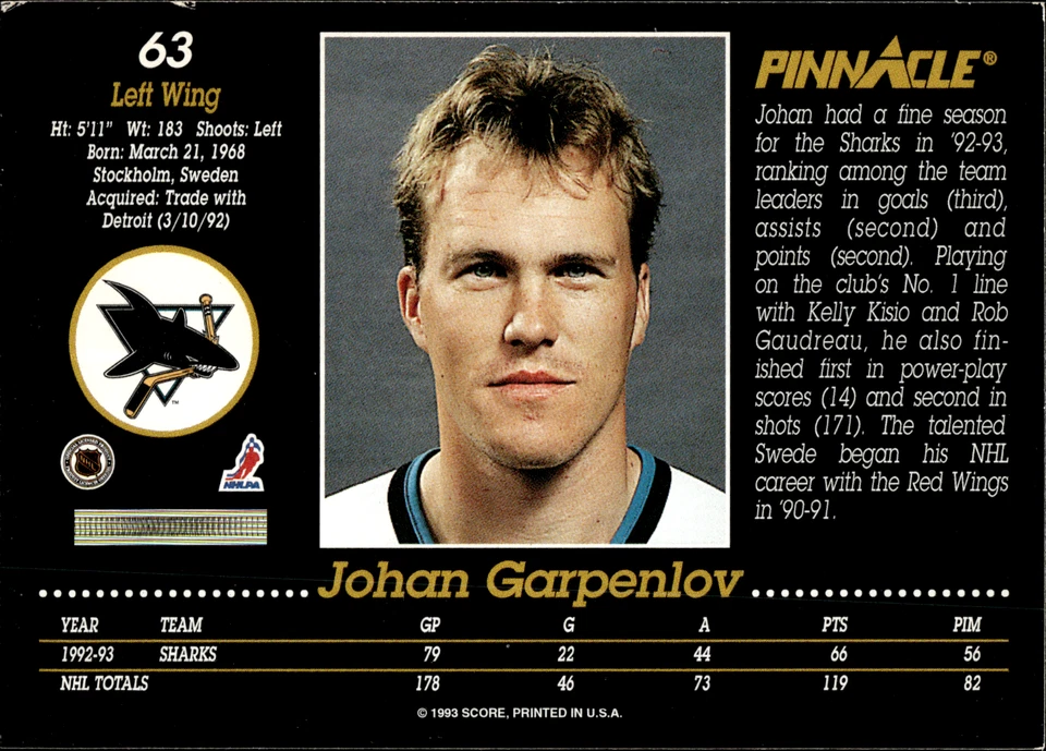 1993-94 Score - #63 Johan Garpenlov Sharks - Image 2 of 2