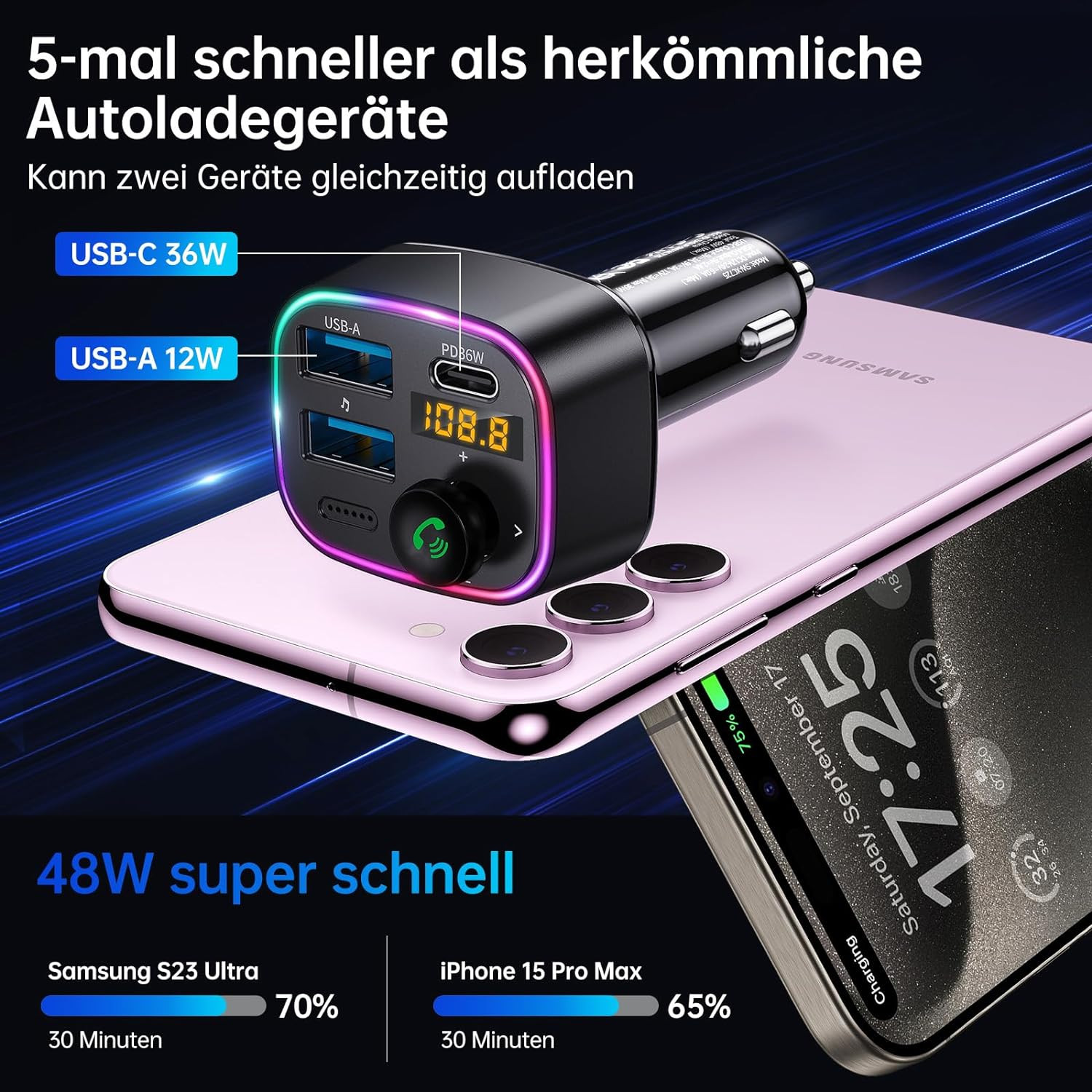 Thumbnail - Syncwire Bluetooth 5.3 Fm-transmitter-autoladegerät 48w (pd 36w&12w)