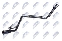 EinfüLlstutzen Kraftstofftank Nty PWP-HD-005 FüR Honda Jazz 4