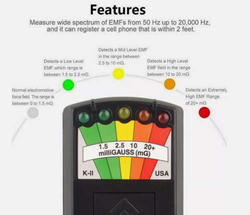 LED EMF Meter Magnetic Field Detector Ghost Hunting Paranormal Equipment Tool - Picture 6 of 7