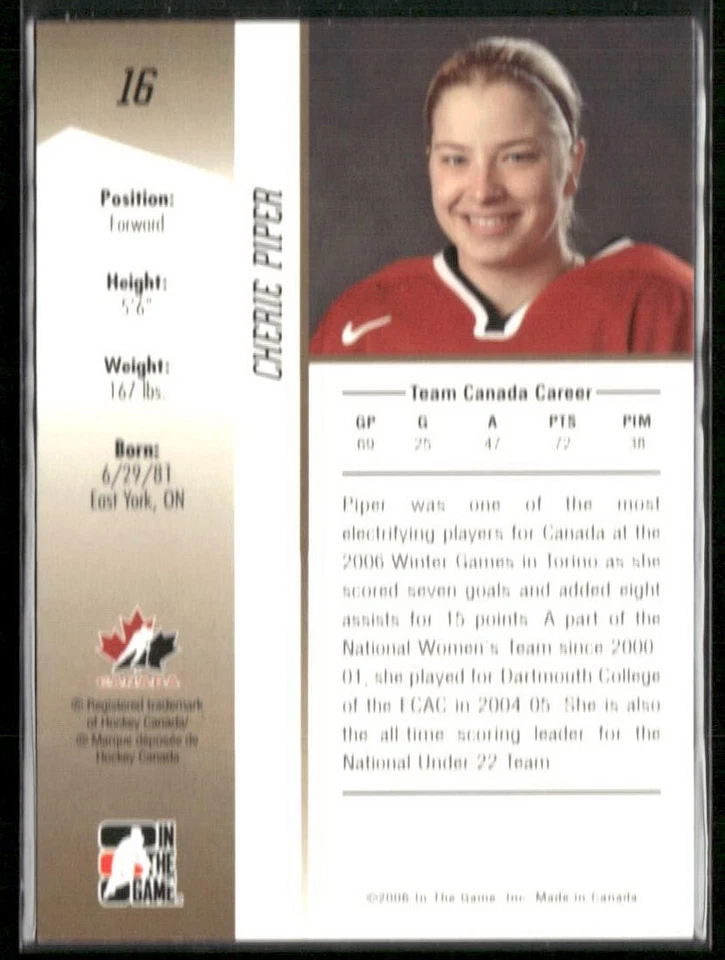 2006 GOING FOR GOLD - IN THE GAME - CHERIE PIPER - FORWARD 16 - Image 2 of 2