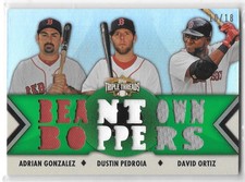 Adrian Gonzalez Rookie Cards Checklist and Guide 14