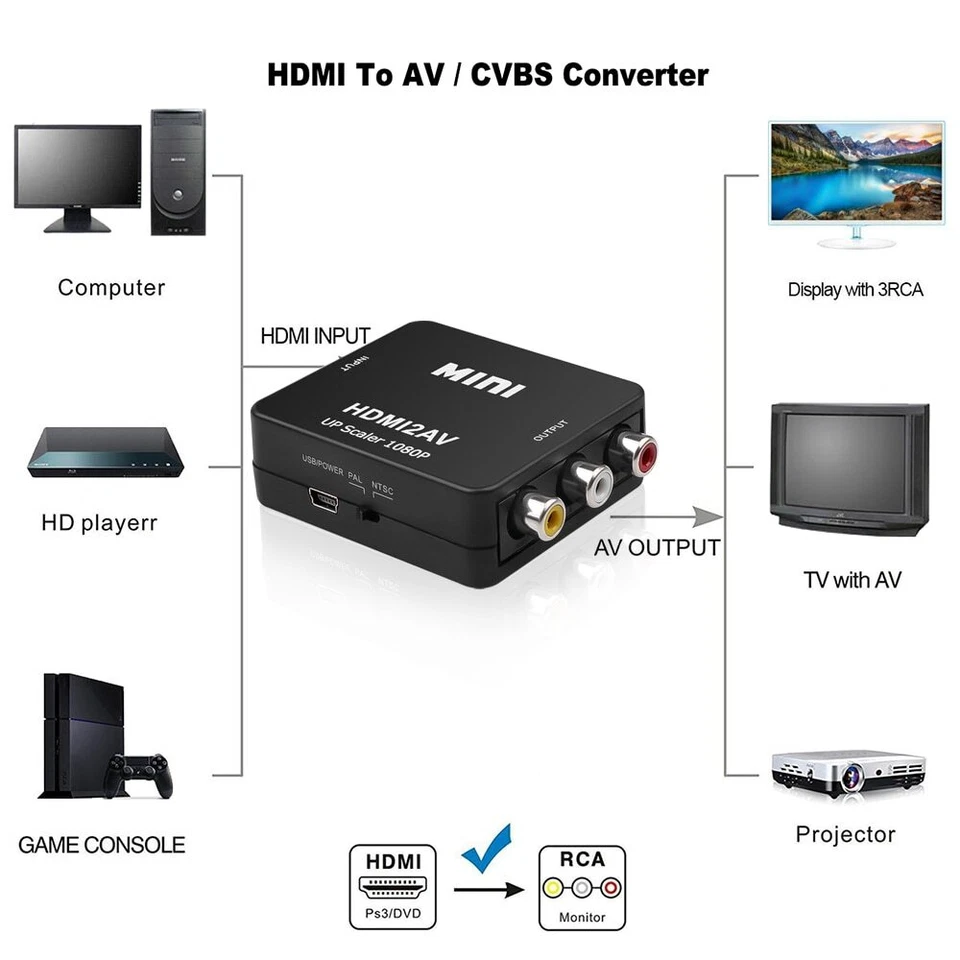 Convertidor HD 1080P HDMI a RCA AV/CVSB L/R Video Box HDMI2AV Salida AV Adaptador Foto 4 de 4