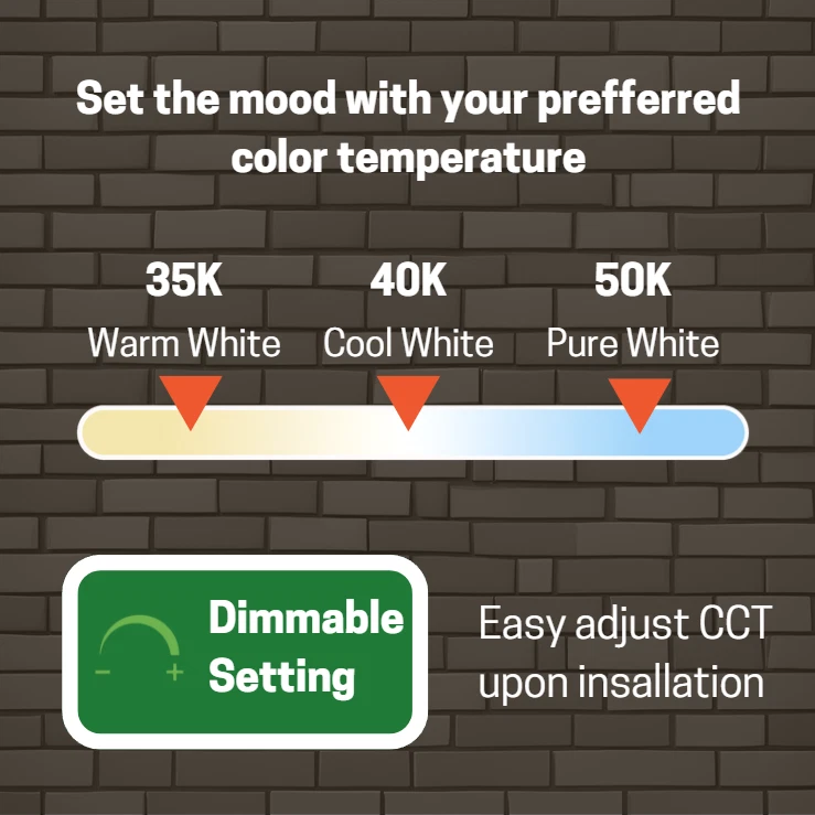 4 фута светодиодная линейная лента 40 Вт с предварительно подключенным аварийным аккумулятором, 5CCT - Изображение 4 из 4
