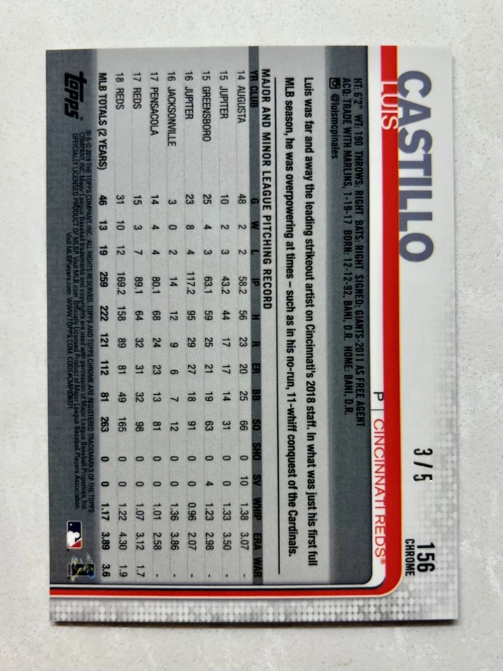 2019 Topps Chrome Sapphire Luis Castillo Red Refractor /5 Reds! Color Match! 🔥 - Image 2 of 2