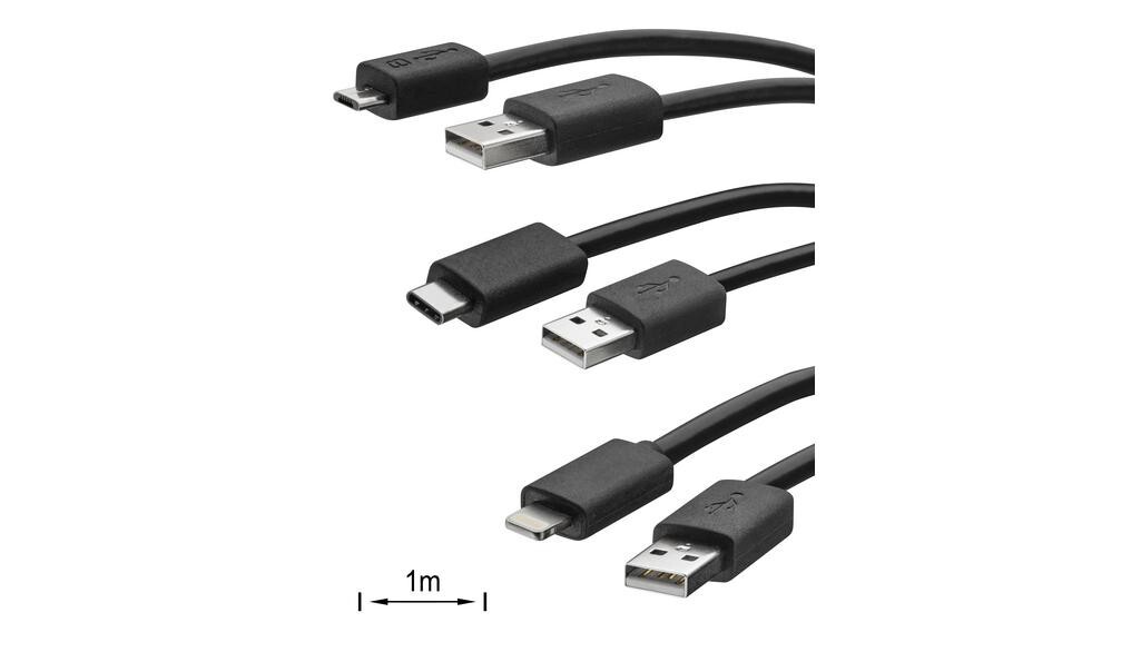 MERCEDES BENZ Media Interface Consumer Cable Kit - A2138202104 for 