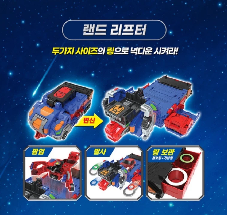 Turning Mecard God Land Lifter Turning Car Transformer Robot Kids Toy - Image 4 of 4